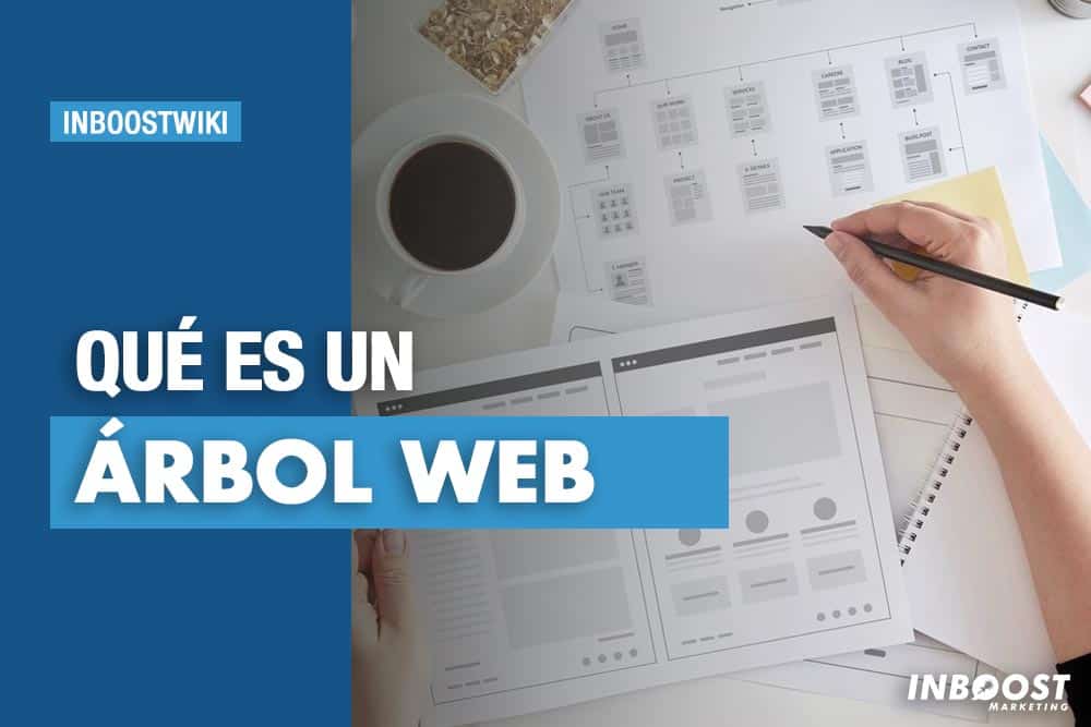 Qué es una agencia de marketing Inboost Marketing